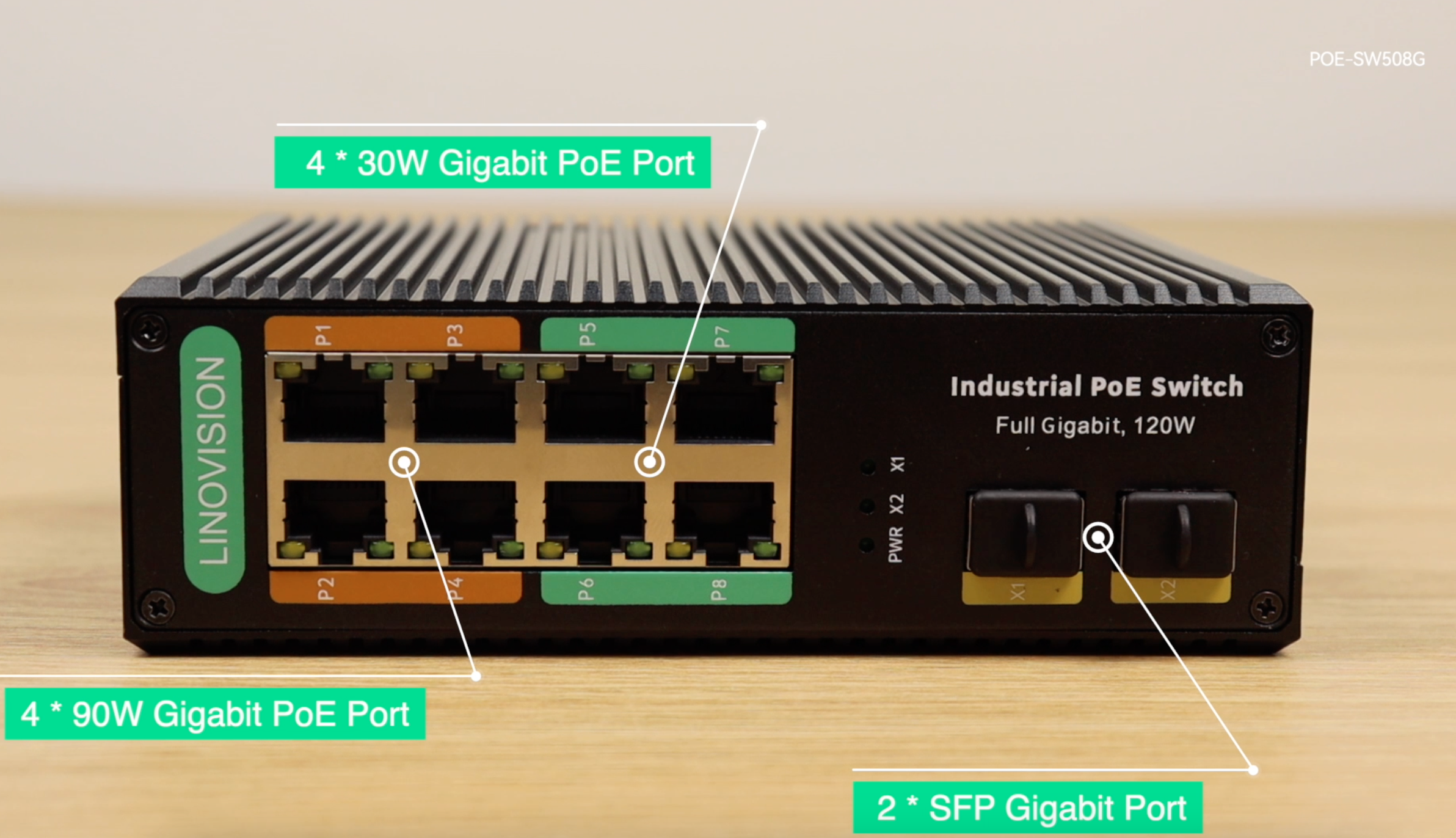 LINOVISION Industrial 8-Port Full Gigabit Unmanaged POE Switch