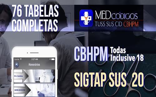 MEDcodigos TUSS SUS CID CBHPM AMB rol ANS