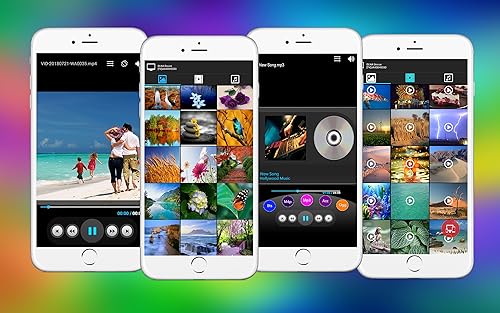 TV Remote For LG