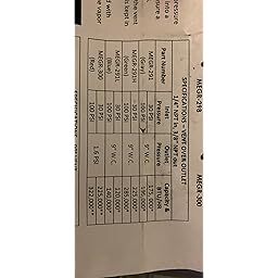 Amazon.com: Marshall Excelsior (MEGR-298) Excela-Flo Two ...