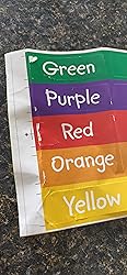 Learning Resources Farmer's Market Color Sorting Set, Homeschool, Play ...