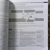 Buy Machine Learning using Python Book Online at Low Prices in India ...