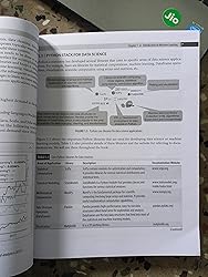 Buy Machine Learning using Python Book Online at Low Prices in India ...