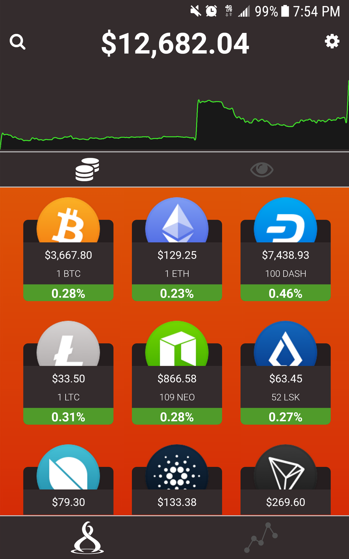 Fire Crypto Portfolio - App on Amazon Appstore