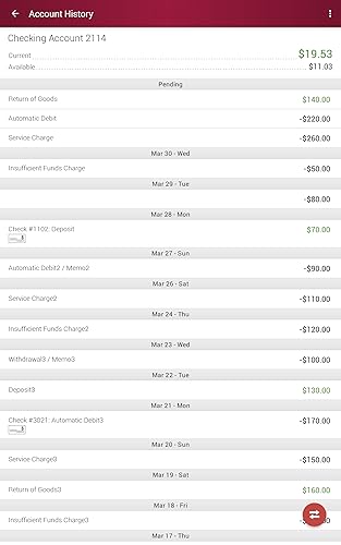 Consumers Mobile Connect