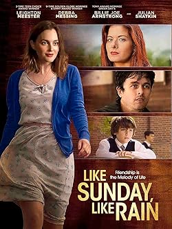 Poster of Like Sunday Like Rain