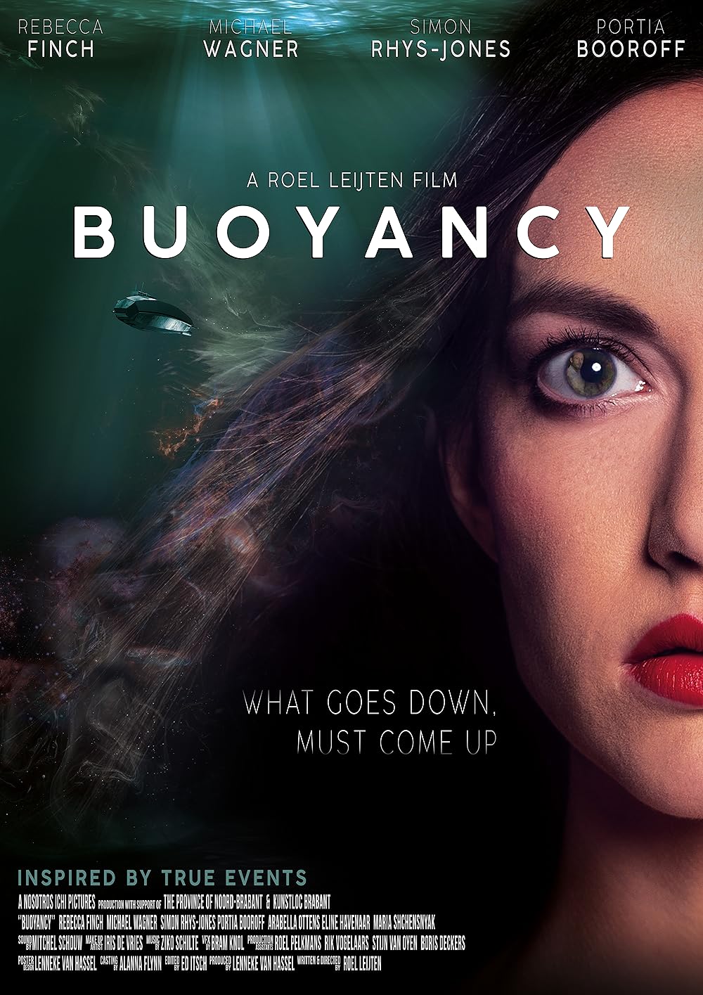 Buoyancy