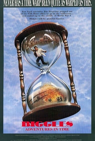 Biggles: Adventures in Time 1986