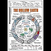 Primary photo for Away Game: The Hollow Earth - Fact or Fiction?