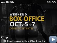 The House With A Clock In Its Walls 2018 Imdb