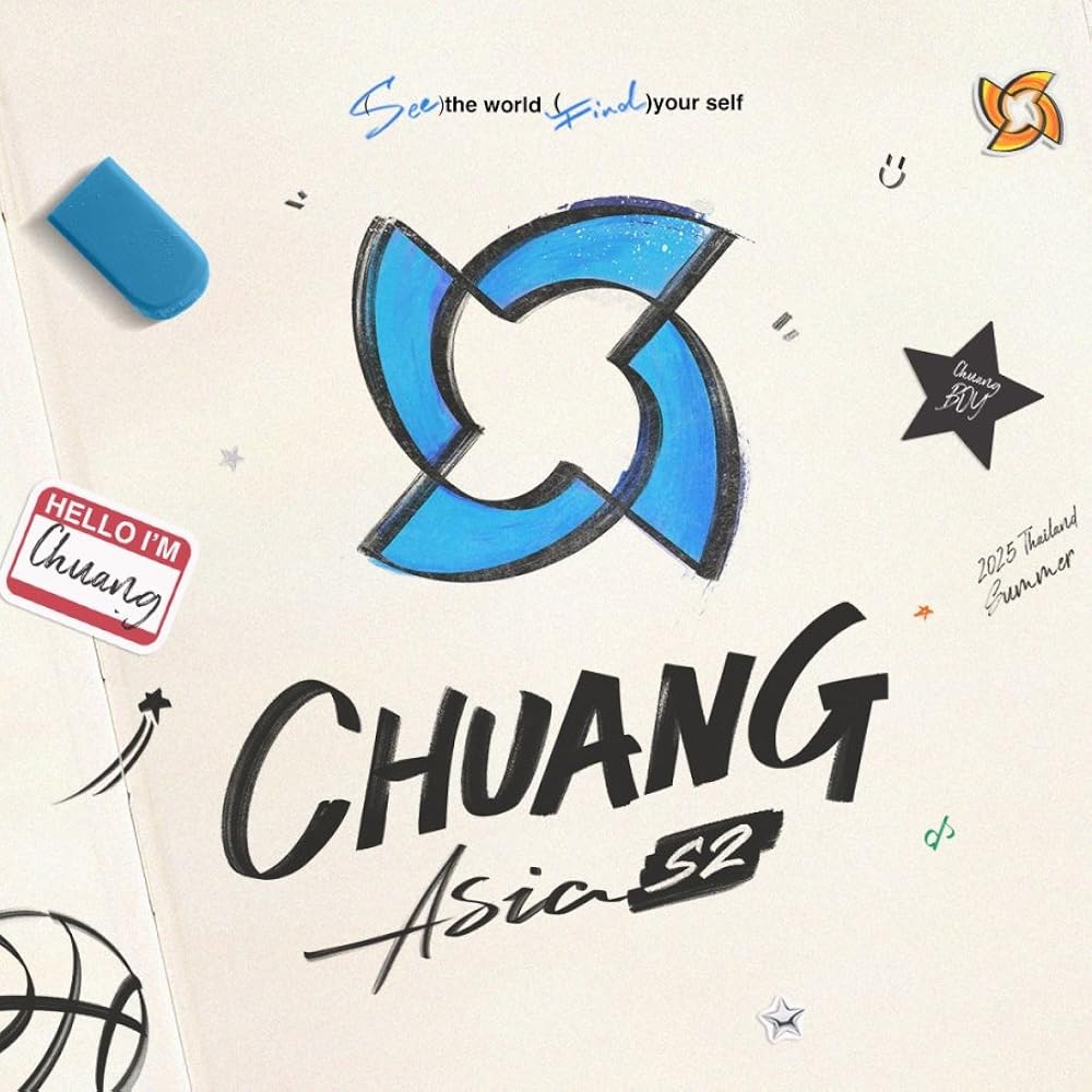 Chuang Asia Thailand (TV Series 2024 ) Episode list IMDb