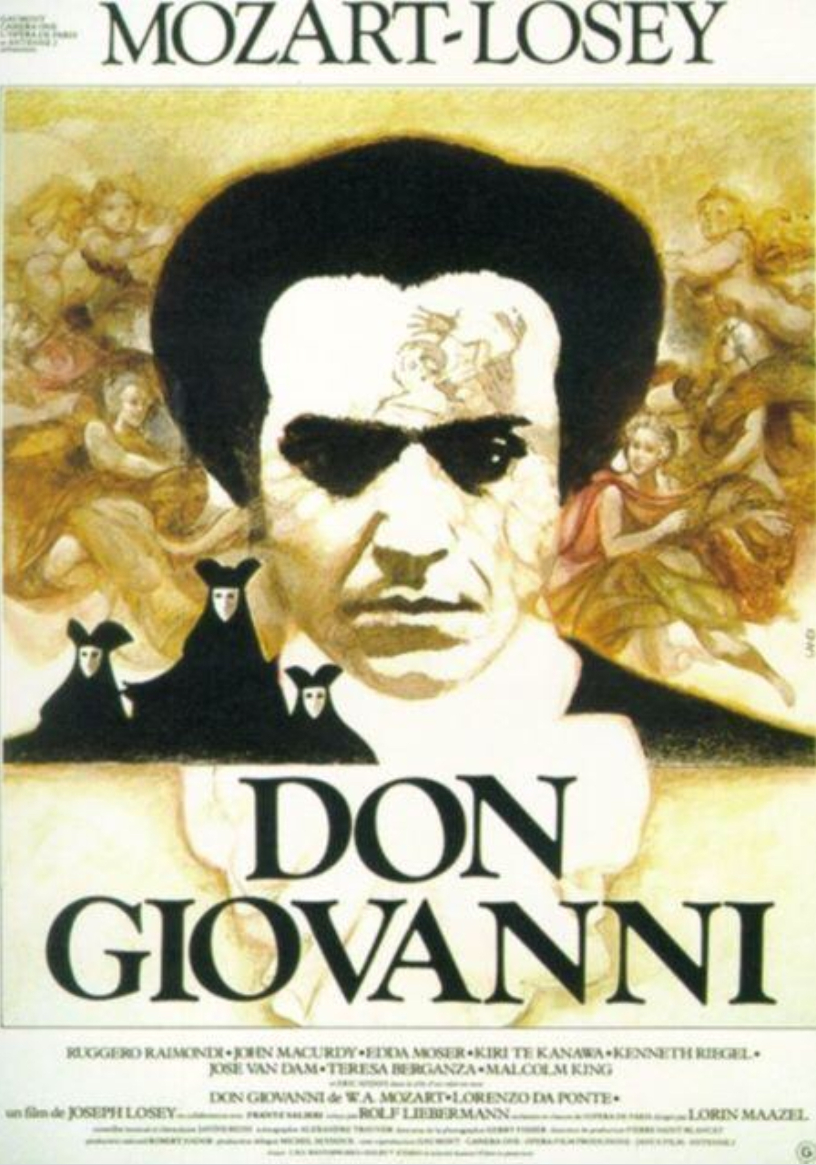 Don Giovanni (1979) - IMDb