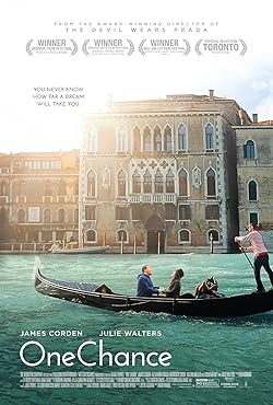 Poster of One Chance