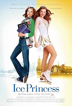 Poster of Ice Princess