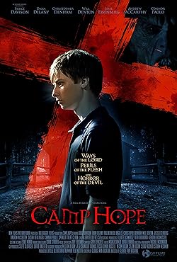 Poster of Camp Hell
