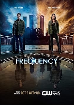 Poster of Frequency