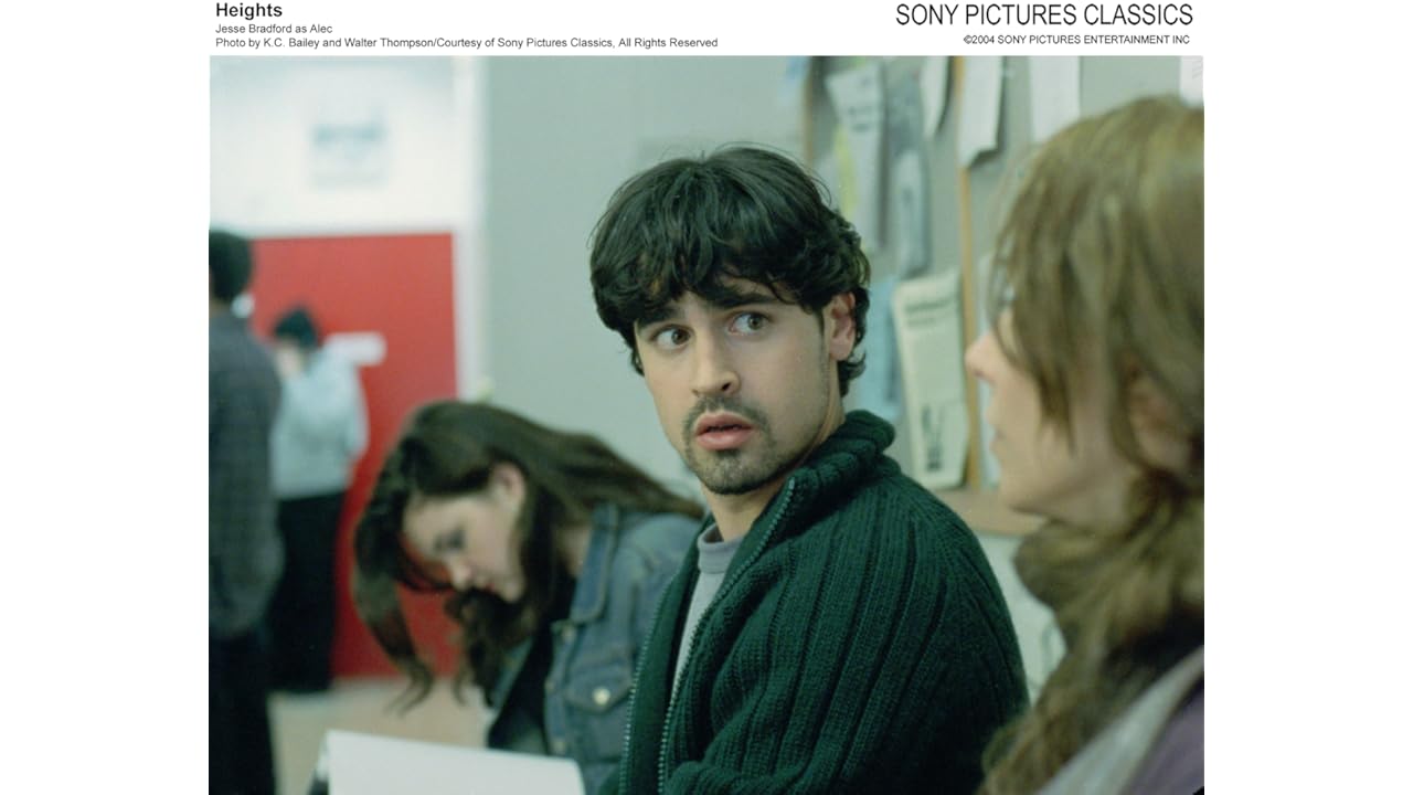 123Movies.! Heights 2005 HD Full Watch Online Free