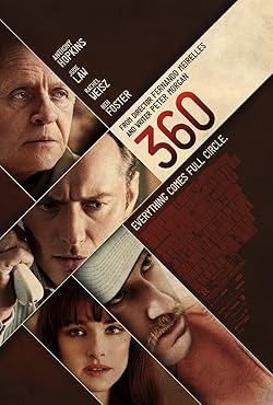 Poster of 360