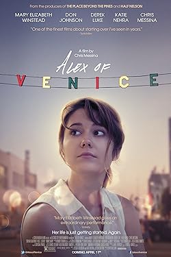 Poster of Alex of Venice