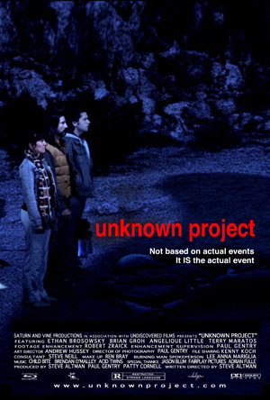 Poster of Things Unknown