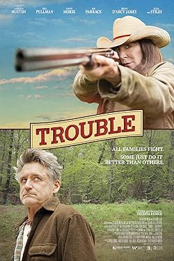 Poster of Trouble
