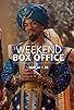 Primary photo for Weekend Box Office: May 24 to 26 Primary photo for Weekend Box Office: May 24 to 26
