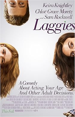 Poster of Laggies