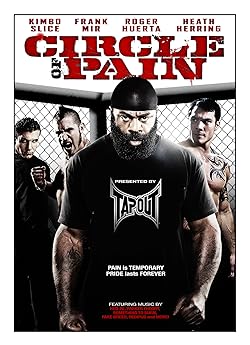 Poster of Circle of Pain