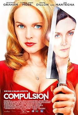 Poster of Compulsion