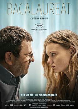 Poster of Graduation