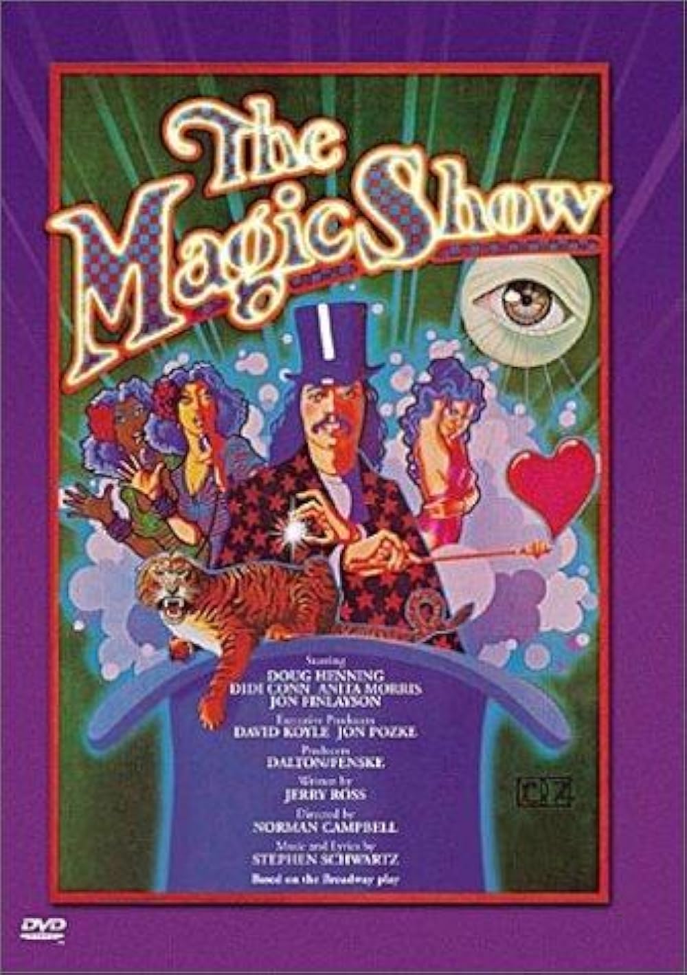 The Magic Show (1983) IMDb