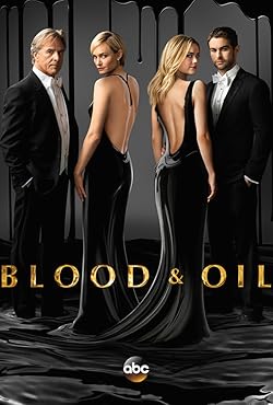 Poster of Blood And Oil