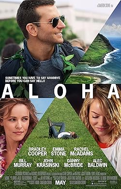 Poster of Aloha