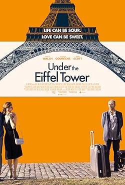 Poster of Under the Eiffel Tower