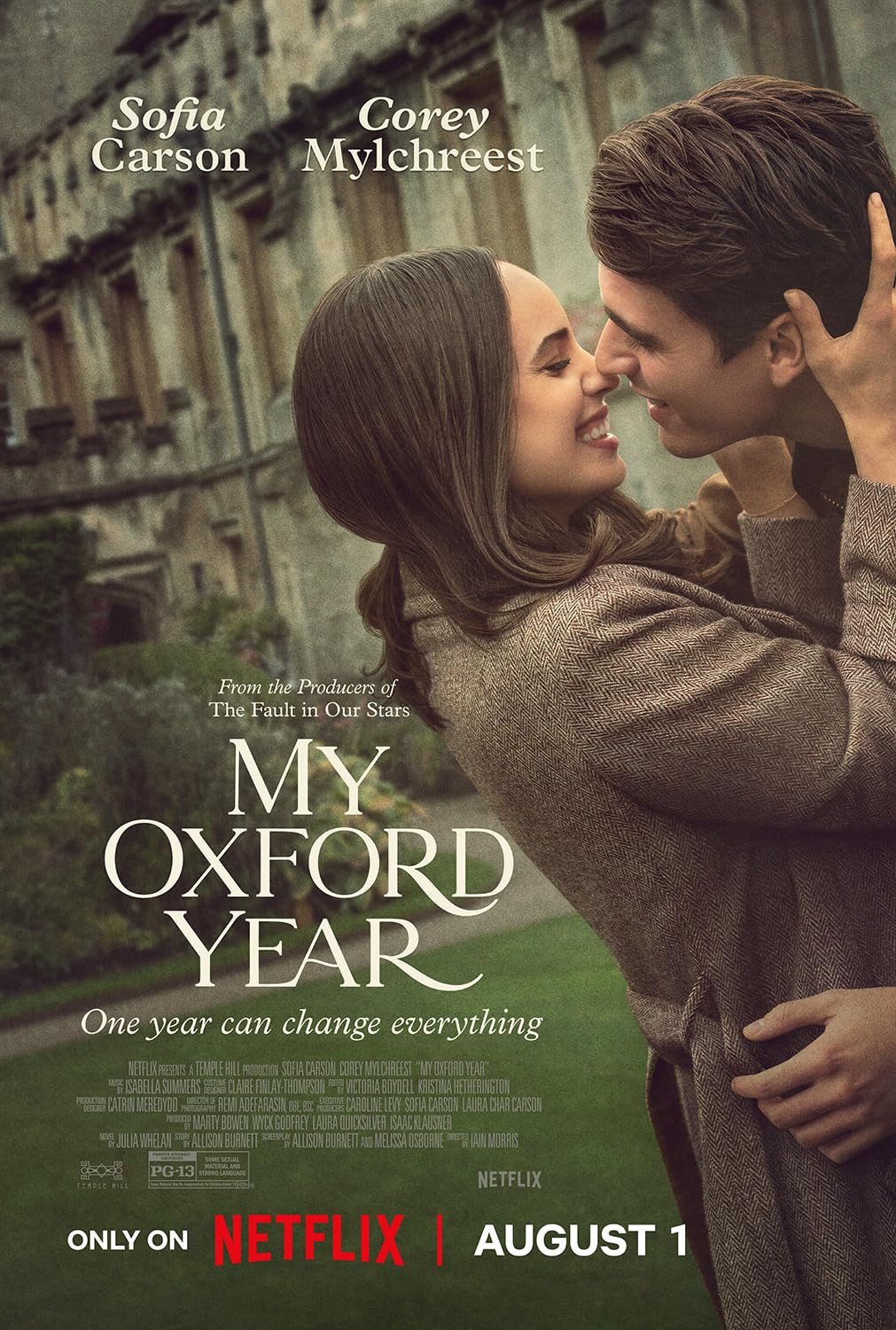 My Oxford Year 2025 ORG Hindi Dubbed 1080p | 720p | 480p NF HDRip ESub Download