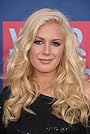Heidi Montag's primary photo Heidi Montag's primary photo