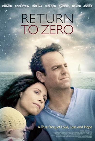 Primary photo for Return to Zero Primary photo for Return to Zero