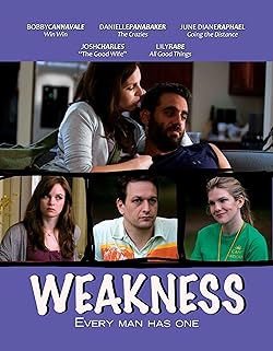Poster of Weakness