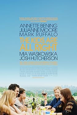 Poster of The Kids Are All Right