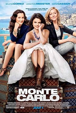 Poster of Monte Carlo