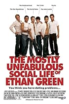Most Popular Log Cabin Republican Movies And Tv Shows Imdb