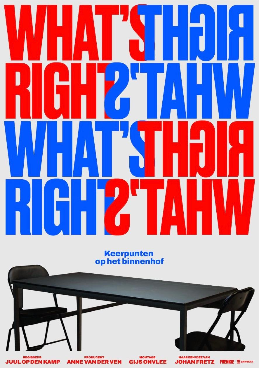 What's Right Keerpunten op het Binnenhof