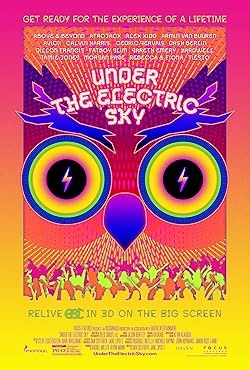 Poster of Under The Electric Sky
