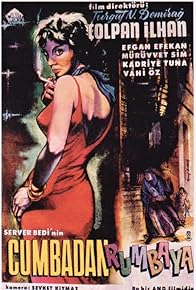 Primary photo for Cumbadan Rumbaya