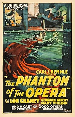 Poster of The Phantom of the Opera (1925)
