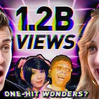 Primary photo for Viral Meme Stars