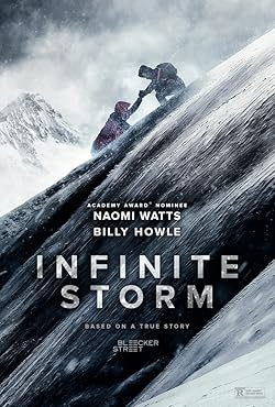Poster of Infinite Storm
