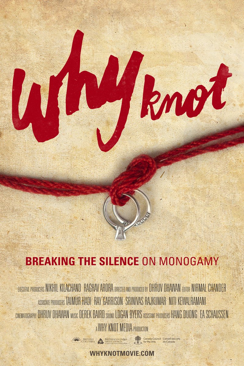 Poster of Why Knot