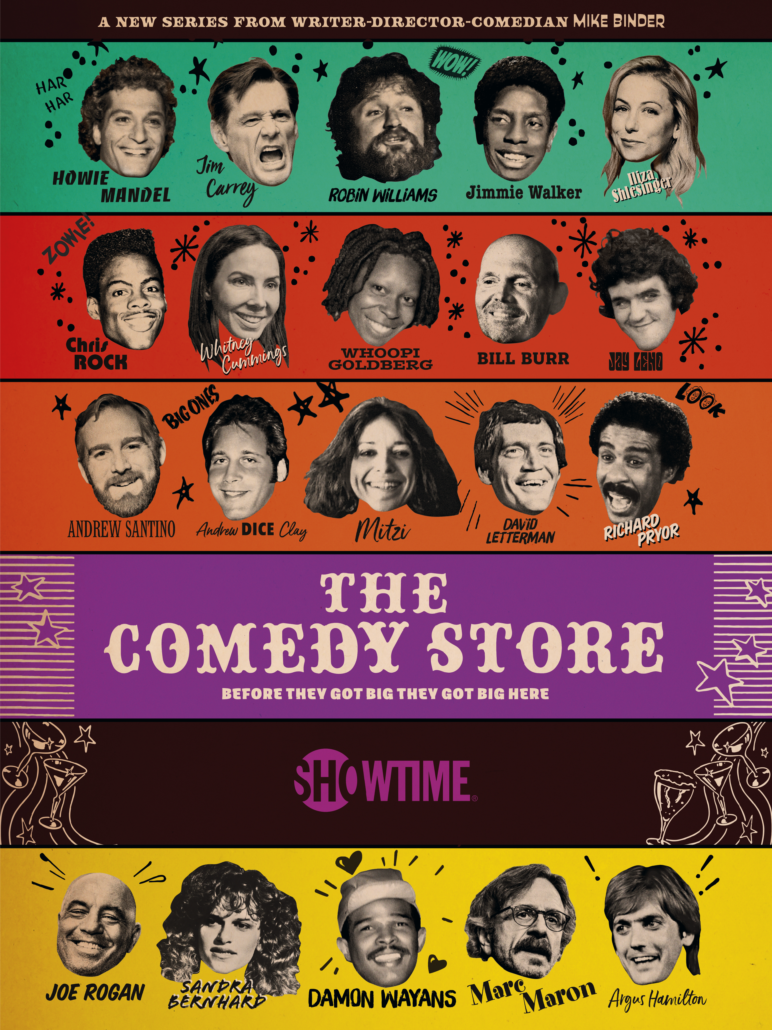 Poster of The Comedy Store