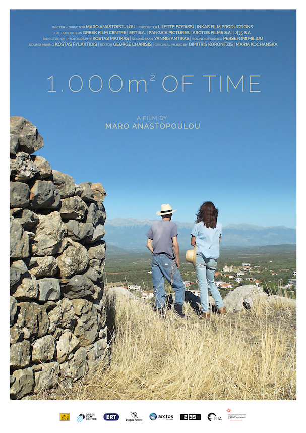 1.000 m² of Time